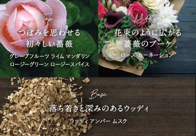 つぼみを思わせる初々しい薔薇の香り、花束のように広がる薔薇のブーケ、落ち着きと深みのあるウッディ